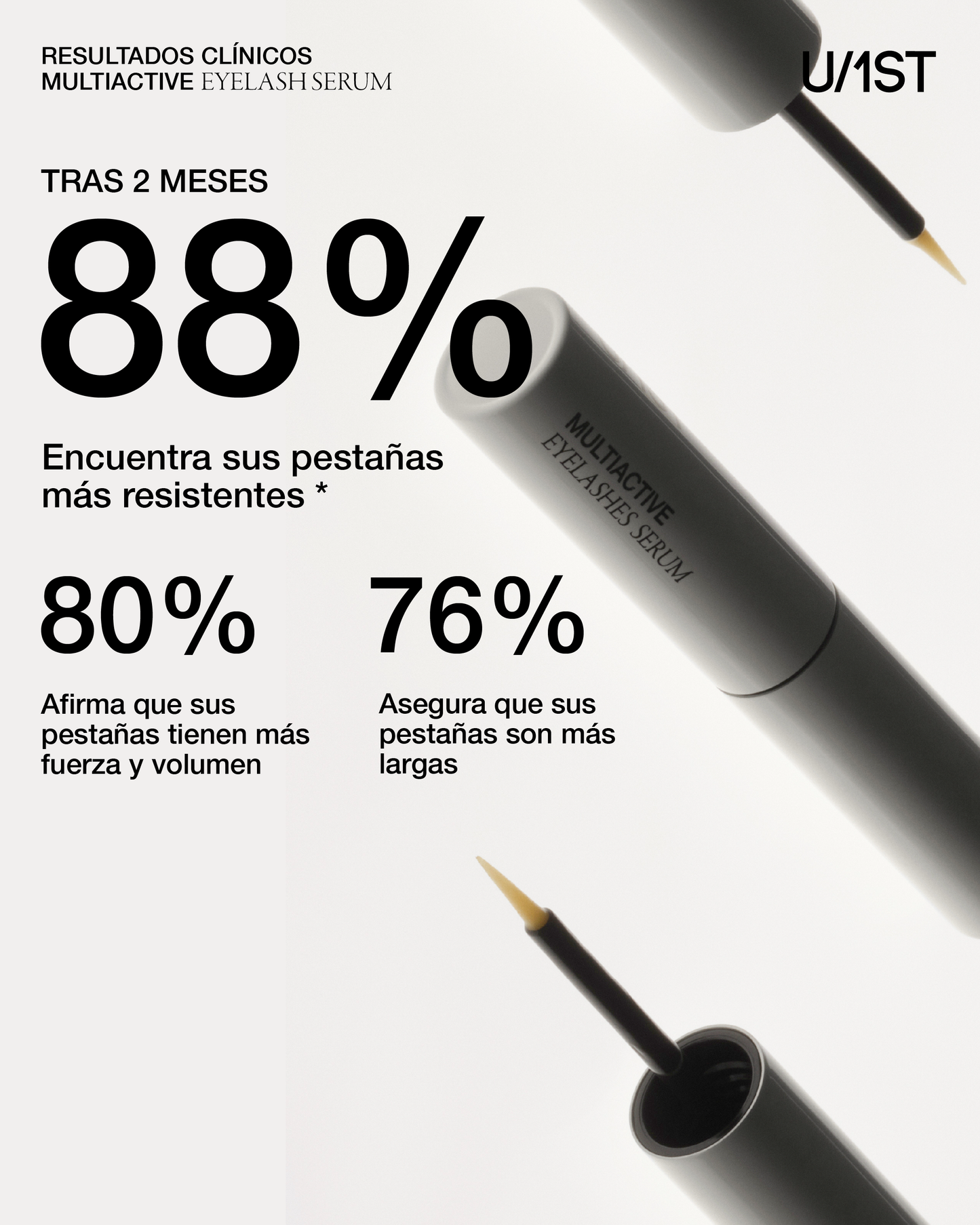 Multiactive Eyelash Serum