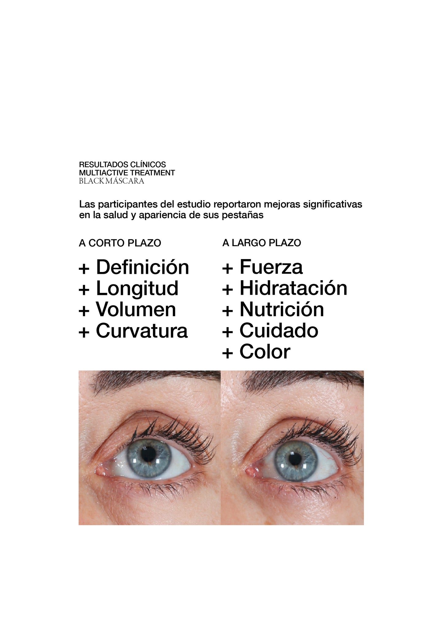 Multiactive Treatment Black Mascara