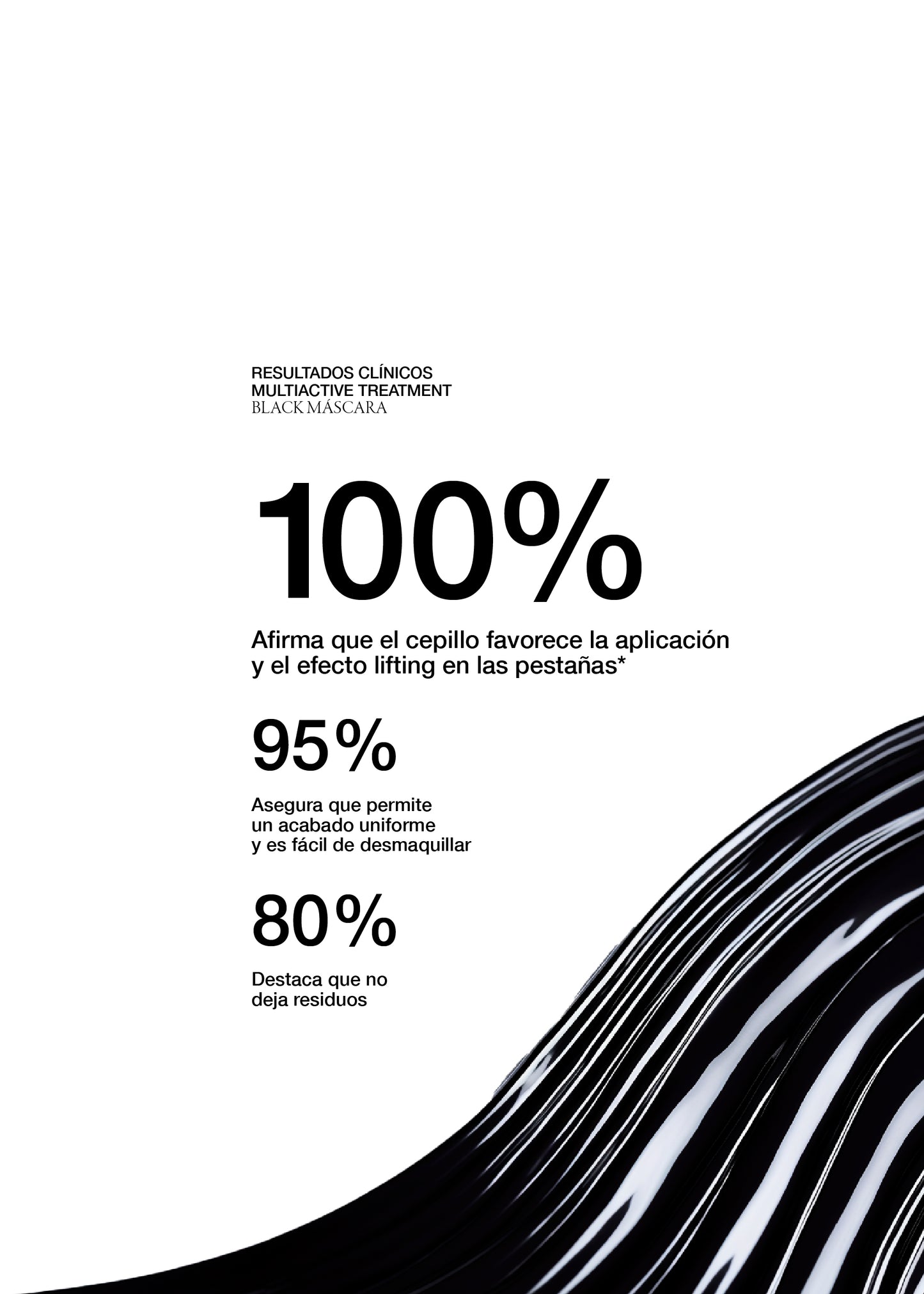 Multiactive Treatment Black Mascara